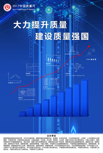 2017年全国质量月宣传画