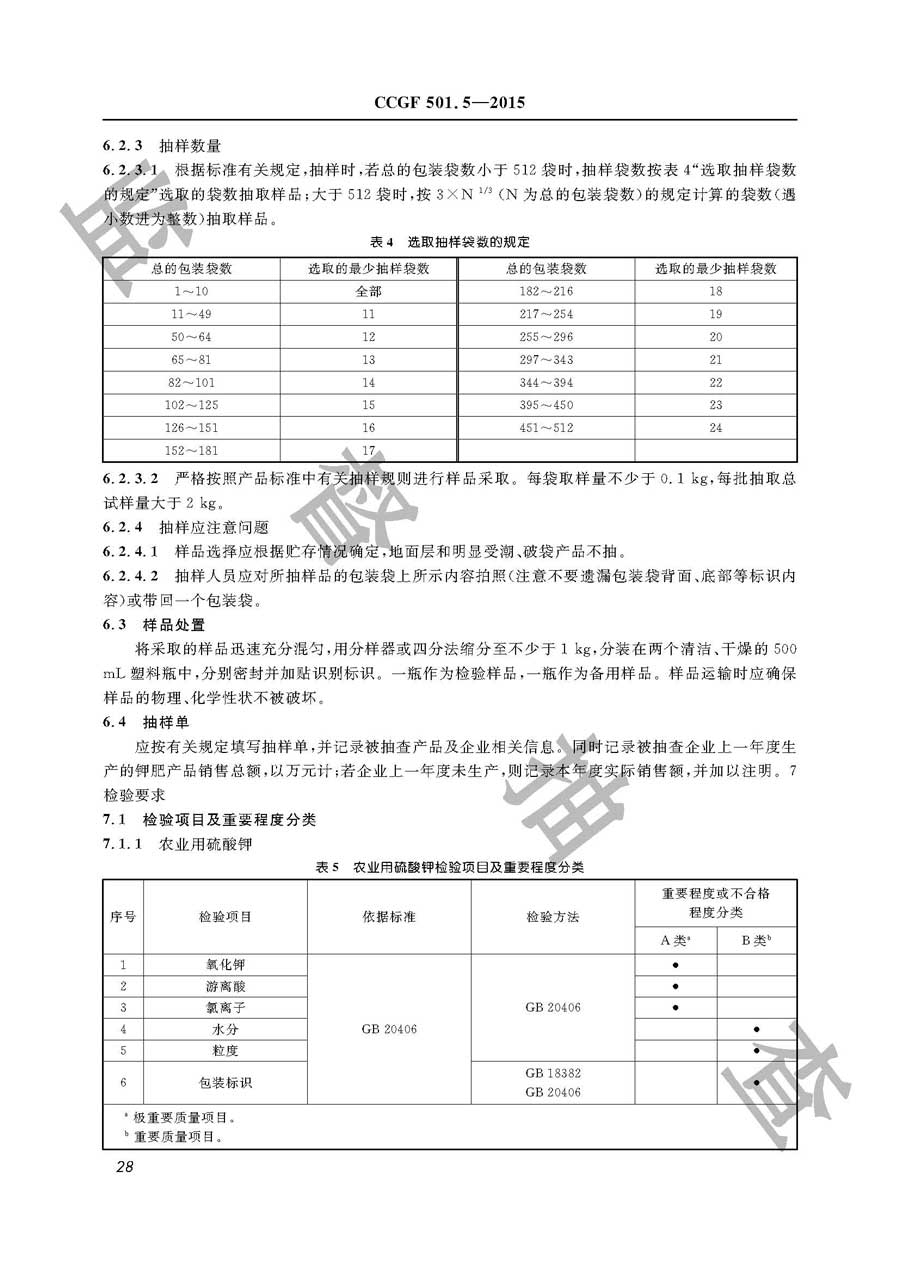 钾肥产品质量监督抽查实施规范