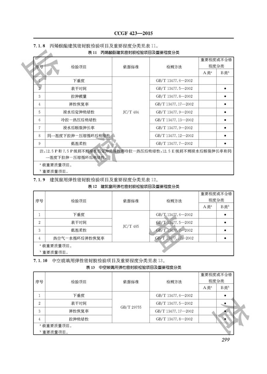 建筑用密封胶产品质量监督抽查实施规范