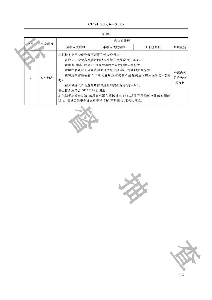 机动脱粒机产品质量监督抽查实施规范