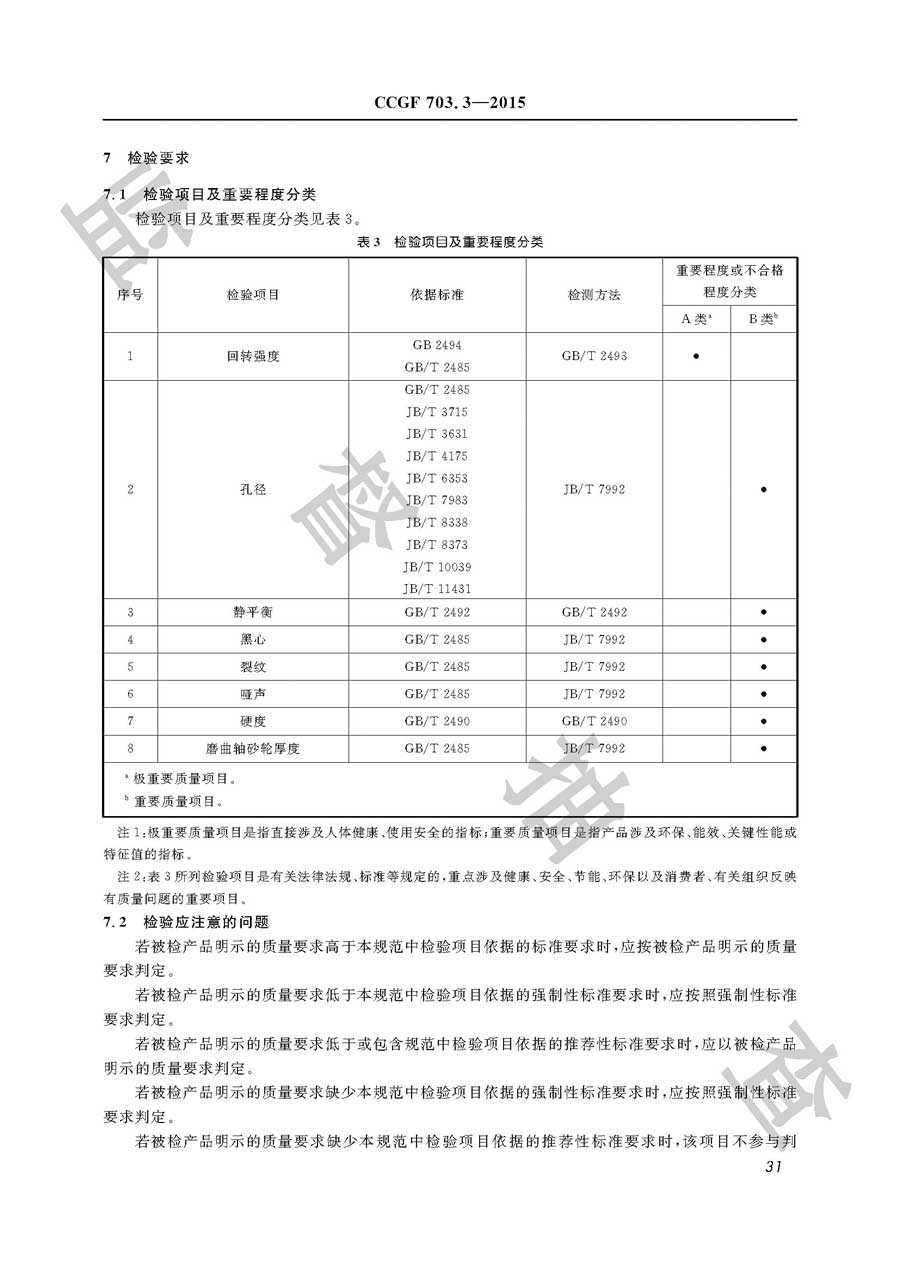 砂轮产品质量监督抽查实施规范