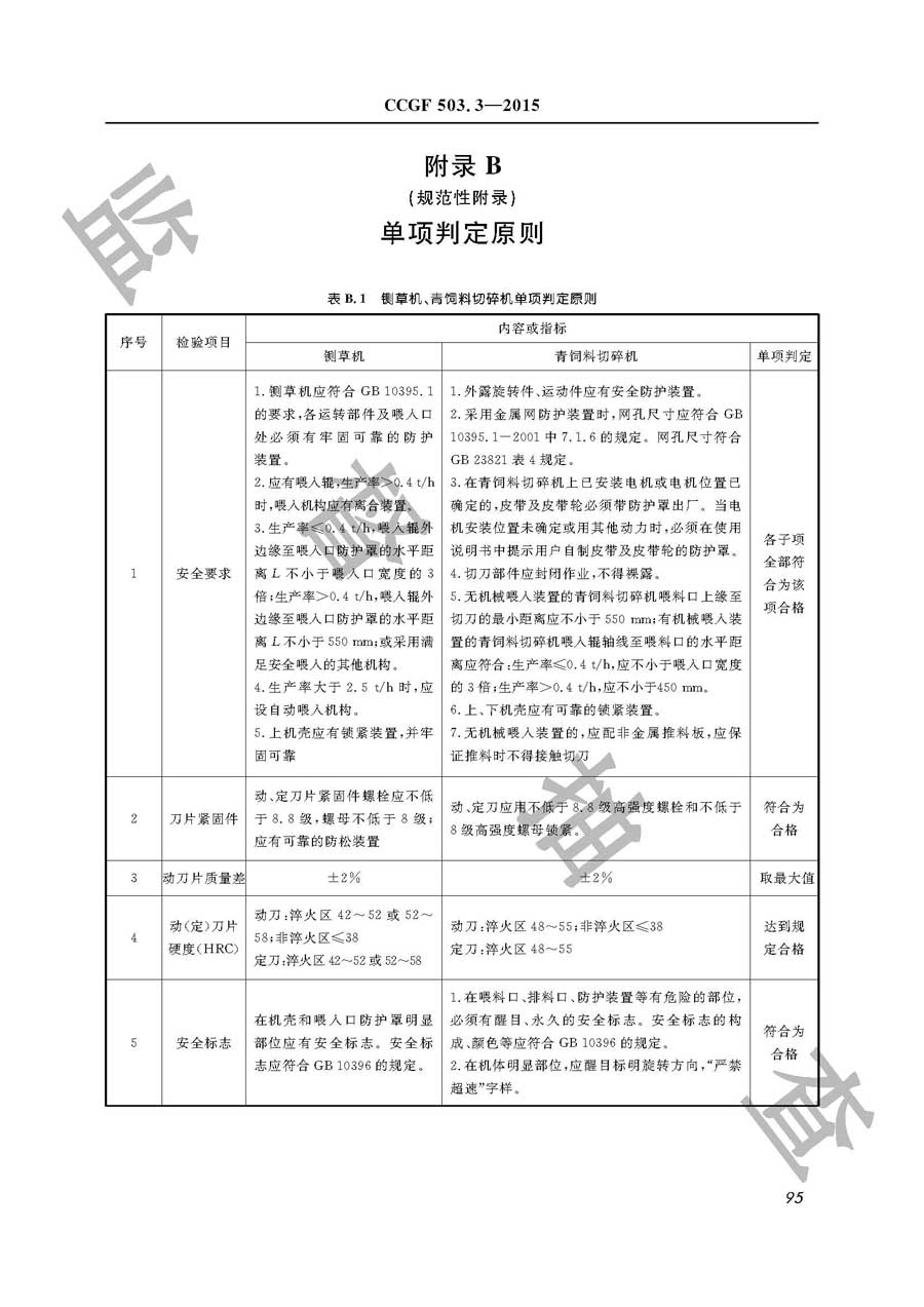 饲料加工机械产品质量监督抽查实施规范